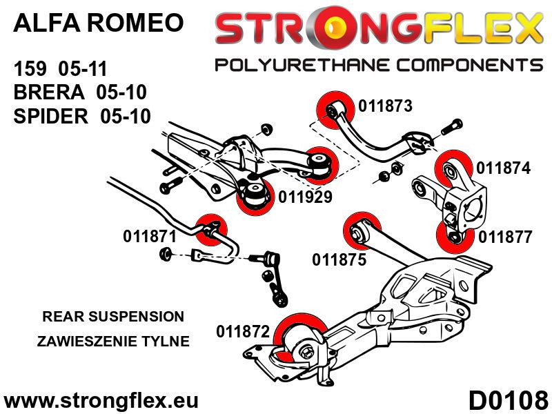 Bakre Subframe Bussning