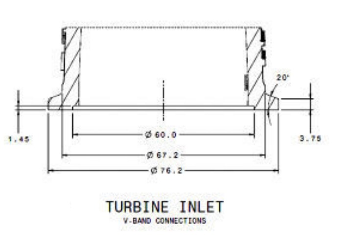 Hurricane V-band Inlopp 3"