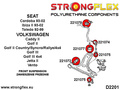 Krängningshämmare Bussning SPORT
