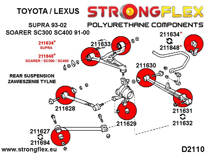 Toyota Supra MKIV Bakre Länkarm Främre Bussning 46mm