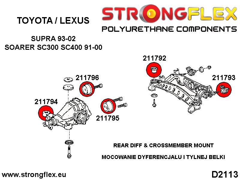 Toyota Supra MKIV Bakre Diff Bussning - Bakre Bussning SPORT