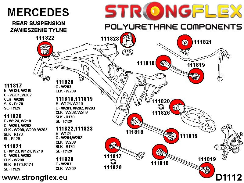 Full Fjädring Bussningssats