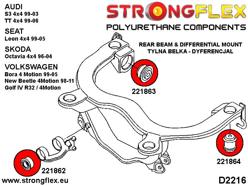 Bakre Subframe Bussning SPORT