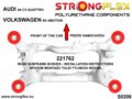Bakre Subframe Bussning SPORT