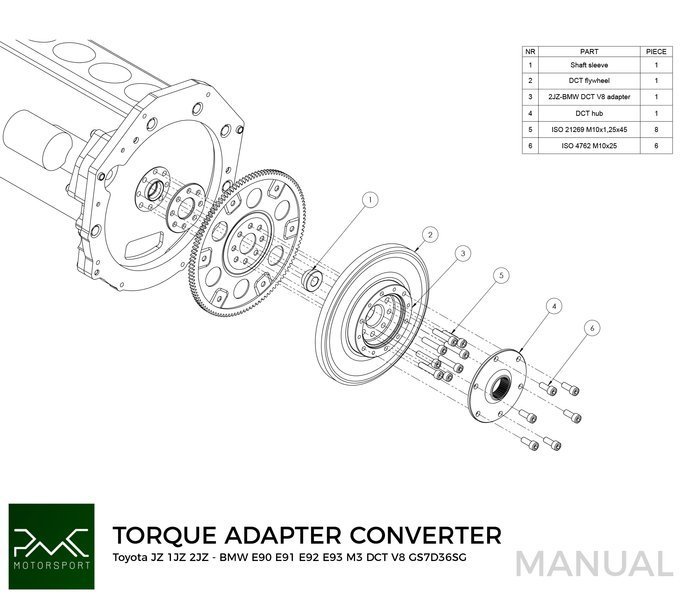 Adapterkit Växellåda Toyota JZ 1JZ 2JZ- BMW DCT DKG Getrag GS7D36SG V8