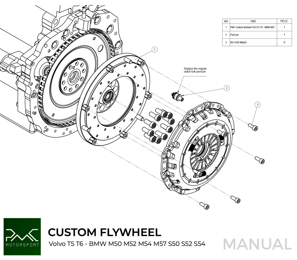 Adapterkit Volvo Vitmotor - BMW ZF GS5-39DZ Växellåda