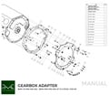 Adapterplatta växellåda BMW V8 M60 M62 S62