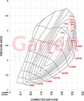 Garrett Turbo Ford 2.0L 13-18 Steg 1