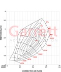 AUDI VW SEAT SKODA 2.0 TSI EA888 (MQB) Steg 2 Turbo 600hk, Garrett POWERMAX