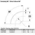 Svetsböj 5 tum Rostfritt (127mm)