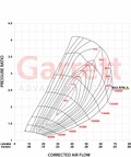 Garret GBC35-700 Supercore (Vattenkyld)