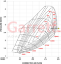 Garrett PowerMax Turbo uppgradering 2.0T EA888 Evo4