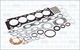 Volvo B5244 packningssats 1817653-